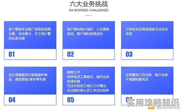 国内永久免费crm在现看：网友热议其功能实用性与市场竞争力，是否真的能满足企业需求？