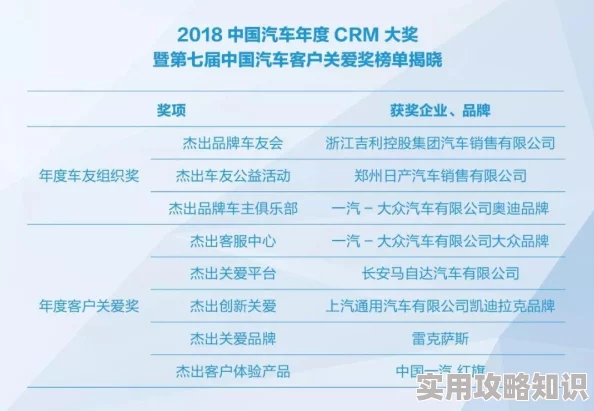 国内永久免费crm在现看：网友热议其功能实用性与市场竞争力，是否真的能满足企业需求？