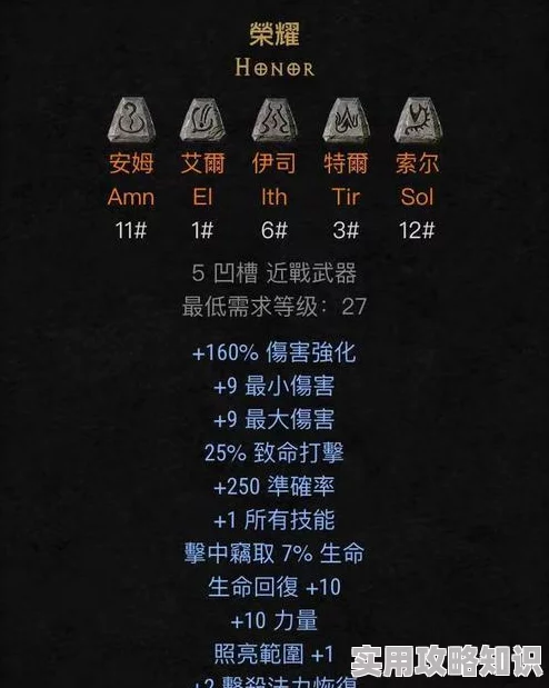 暗黑破坏神2中哪个装备组合最为强大，深度解析与比较