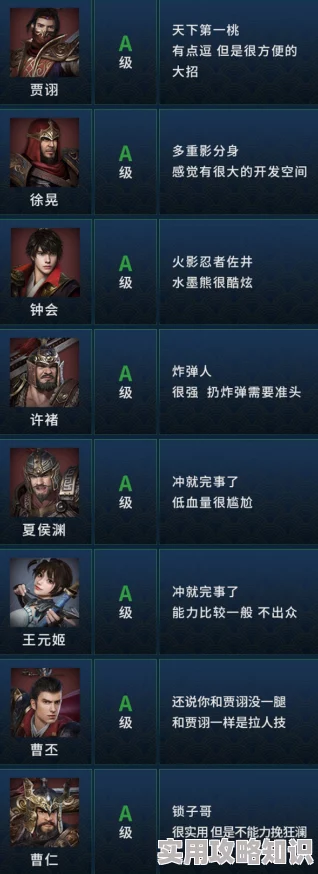 布阵小军师：深度解析哪个武将最好用，揭秘最强英雄排行榜单