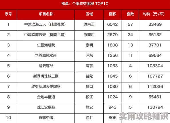 辐射4：探索游戏中哪位角色最适合成为你的忠实跟随者