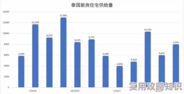 精品一区亚洲：最新政策推动区域经济发展，吸引国际投资者关注与参与