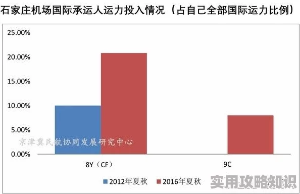 精品一区亚洲：最新政策推动区域经济发展，吸引国际投资者关注与参与