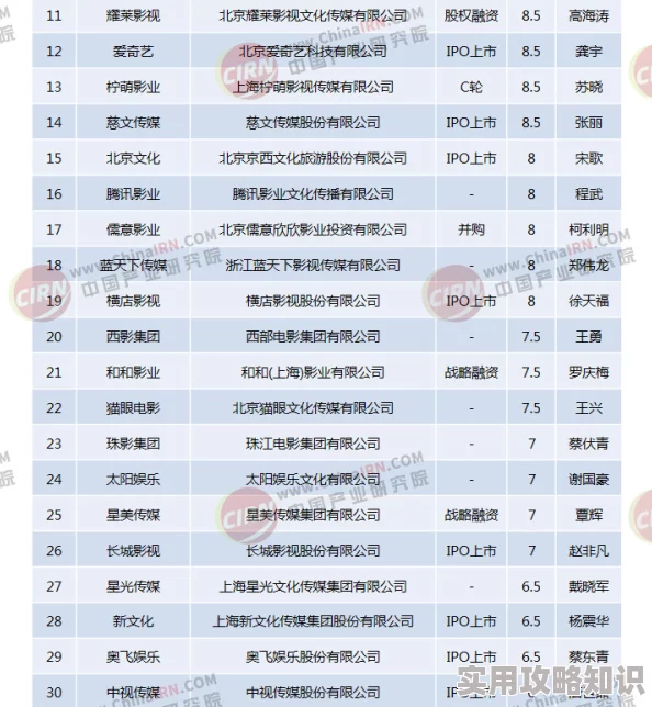 欧美日韩一区二区不卡三区：最新动态与趋势分析，带你了解当前影视资源的分布与观看体验变化