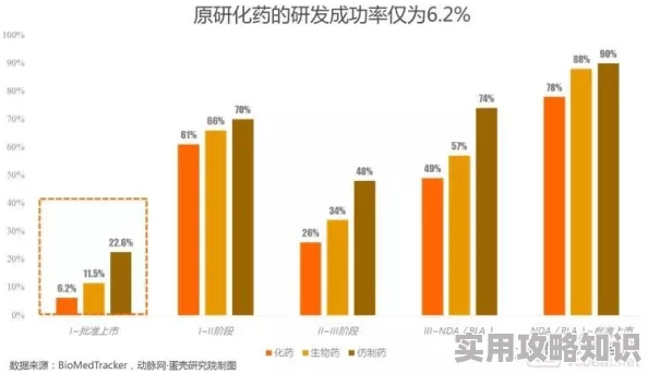 仙踪林companylimited的未来发展：市场趋势、创新战略与可持续发展的综合分析与展望