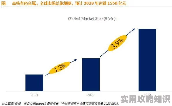 幺女国产一级毛片：最新动态揭示行业发展趋势与市场反响，观众期待度持续攀升