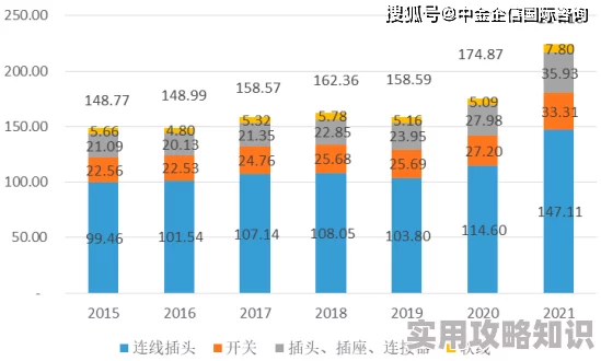 幺女国产一级毛片：最新动态揭示行业发展趋势与市场反响，观众期待度持续攀升