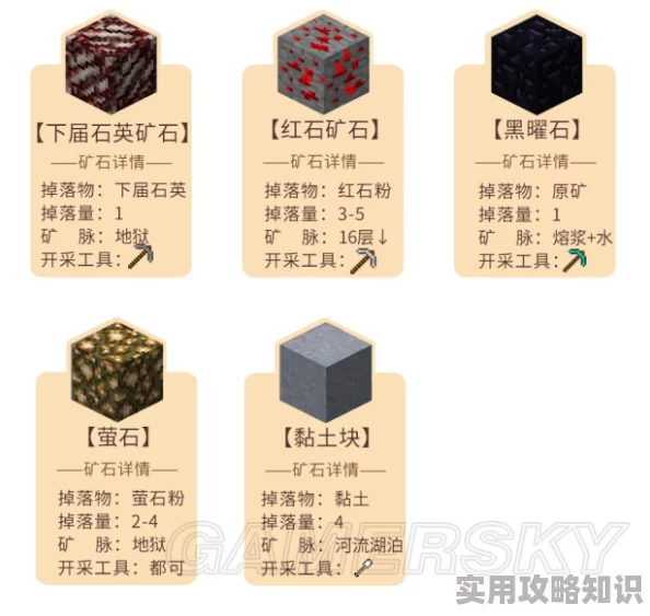 《我的世界》基础指南：物品与矿物合成技巧全解析，打造你的梦幻世界