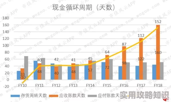 冰汽时代2深度爆料：集会与骚乱的关键区别及影响解析