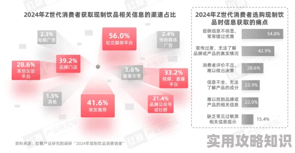 黄色免费网站在线观看内容良莠不齐存在安全风险建议谨慎选择