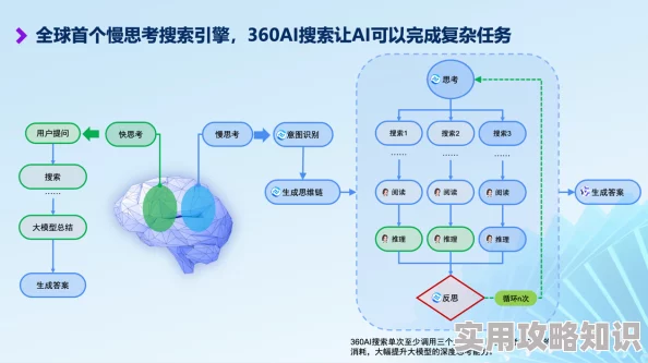 推特中国免费版r18高危2025全新AI审核机制上线净化网络环境