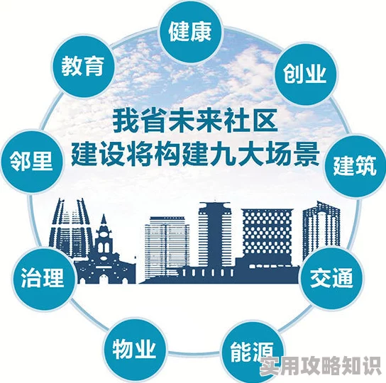 草逼社区2025年全新升级打造绿色健康网络家园