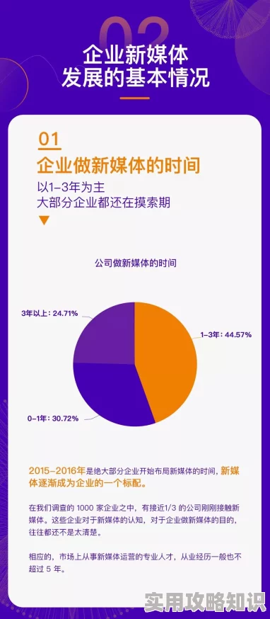 邻居一晚让我高潮3次正常吗2025性学报告揭示多重高潮普遍性