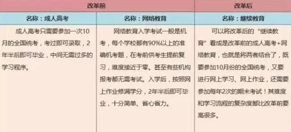 错过末班车后与上司传达什么2025新型AI助手智能安排行程避免误点