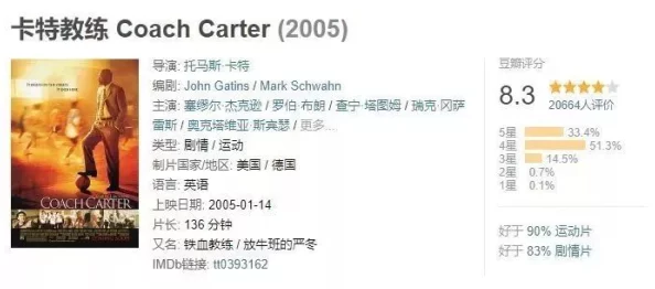 在线免费看A片成人网站推荐